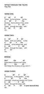 Tiptoe Through The Tulips Ukulele Songs Ukulele Chords Songs Learning Ukulele