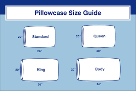 Cotton is known for being soft. Pillowcase Sizes And Dimensions Amerisleep