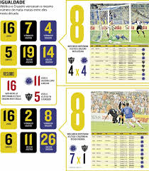 Check spelling or type a new query. Tira Teima Esporte O Norte