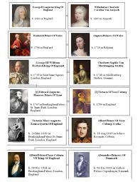 Queen elizabeth ii became queen of the united kingdom and head of the commonwealth on 6th february 1952. Kings George Ii Of England Through Edward Vii Royal Lineage Family Tree History Royal Family Trees Genealogy History
