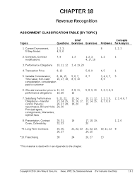 5, 6, 7, 8, 9, 10, 11, 12, 13, 14, 15, 16, 20, 22, 23, 24 Kieso Ifrs2e Sm Ch18 Revenue Fair Value