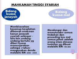 Bidang kuasa hukuman mahkamah syariah. Bab Mahkamah T5