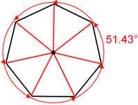 How to construct a heptagon. Heptagon