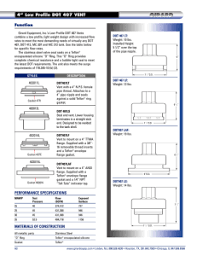 Gasket Design Criteria