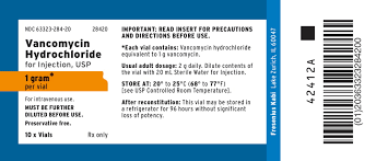 Intravenous Drug Incompatibility Alert Card | Download Scientific Diagram