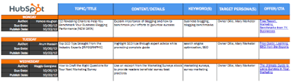 Another type of social media template favored by social media pros is the editorial content calendar. Totally Free Microsoft Excel Templates That Make Marketing Easier