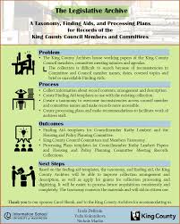 Download free poster templates and customize the poster to meet your needs easily. The Legislative Archive A Taxonomy Finding Aids And Processing Plans For Records Of The King County Council Members And Committees Information School University Of Washington