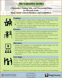 Contribute to cqmckay/capstone development by creating an account on github. The Legislative Archive A Taxonomy Finding Aids And Processing Plans For Records Of The King County Council Members And Committees Information School University Of Washington