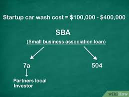 Compare upfront prices from mobile auto professionals nearby. How To Open A Car Wash Business 14 Steps With Pictures