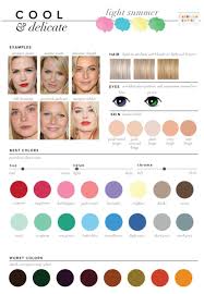 Best Worst Colors For Summer Seasonal Color Analysis Summer Skin Tone Light Summer Color Palette Summer Color Palettes