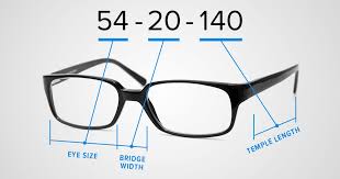 what do the numbers on your eyeglass frames mean