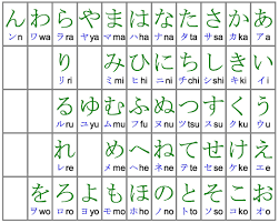hiragana evans easy japanese