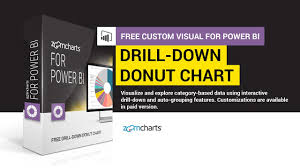 Free Drill Down Donut Chart Visual For Power Bi By Zoomcharts
