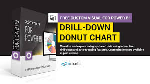 free drill down donut chart visual for power bi by zoomcharts