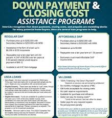 Kentucky First Time Home Buyer Loan Programs For Fha Va Khc Usda Rhs Fannie Va Va Home Loan Fi First Time Home Buyers Buying First Home Home Renovation Loan