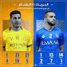 منبر الهلال tren twitter منبركم ي قدم لكم مقارنة بين لاعب الهلال محمد البريك v سلطان الغن ام