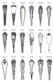 Browse or selection online or contact us directly for pattern replacement, gifts, bridal registry, and much more. Buy Rogers Silverplate Patterns With A Reserve Price Up To 61 Off