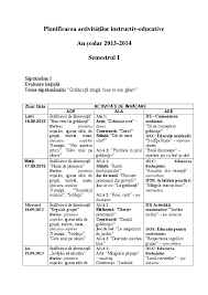 Evaluarea initiala pe care o vom aplica in acest an la grupa. Pdf Planificarea ActivitÄƒÈ›ilor Instructiv Educative An È™colar 2013 2014 Semestrul I Mironescu Mihaela Academia Edu