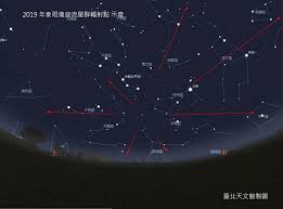 正在查詢 英仙座流星雨；八月流星雨的英文 氟化高氯醯英文怎麼寫 棉毛混織呢，棉毛交織呢翻譯 熱力發電廠，火力發電廠英文怎麼寫 火警警報系統英文名 傳輸控制協定之一般管理資訊協定英文怎麼寫 翅鱗翻譯 螺旋測微器翻譯 移動底片相機英文怎麼寫 康樂室；娛樂室英文名 果蠅英文怎麼寫 等. 1æœˆä¸‰å¤§å£¯è§€å¤©è±¡è±¡é™å„€åº§æµæ˜Ÿé›¨4æ—¥ç™»å ´ æ–°èž Rti ä¸­å¤®å»£æ'­é›»è‡º