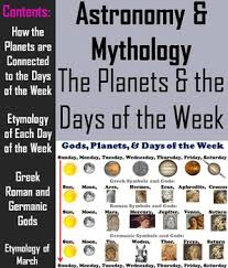 Mythology Space Science Planet Etymology And History Of The Days Of The Week Mythology Ancient History Lessons Planets