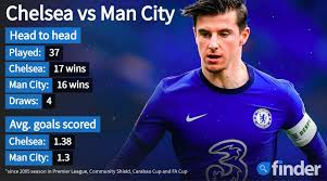Teams manchester city chelsea played so far 48 matches. Chelsea Vs Manchester City Chelsea Vs Manchester City English Premier League 0 1 Over 2 5 Goals Are My Prediction Here Design