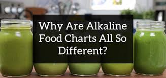 Answered Why Are Alkaline Food Lists Different Ross