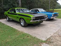Image result for Green Go 1970 Polara