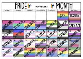 But what does this actually mean? Pin On Taste The Rainbow