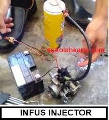 Tahap pertama untuk membersihkan injektor mobil yaitu dengan menghidupkan mesin mobil anda. Cara Membersihkan Injektor Mobil 3 Cara Dan Ulasannya Sekolah Kami