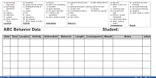 special ed connections behavior freebie