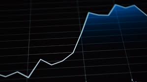 Graph Graph Growth Business Prices Stock Footage Video 100 Royalty Free 16504675 Shutterstock