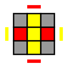 The main aim of 2 look oll is to turn a non oriented face of the 3rd layer into a an oriented face. File Rubik S Cube Ll Oll 2 Look Oll 2b Svg Wikimedia Commons