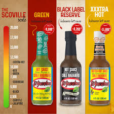 Amazon.Com : El Yucateco Red Habanero Sauce, 4 Oz., 6 Pack, 8,550 Average Scoville  Units, Gluten Free, Sugar Free : Grocery & Gourmet Food