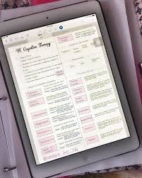 Apple Ipad 9 7 Inch Wi Fi Only 2018 Model 6th Generation Aestheticnotes Do I Need An Ipad Pro To Use Goodnotes T Study Notes Psychology Notes School Notes