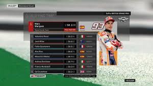 Siapa sja pembalap yang meraih pole position di gp jerman ini ? Wwwmotogp Live Timing