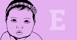 Spanish is the second most spoken language in the world and is an official language in 20 countries. Girl Names That Start With E Mama Natural