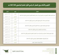 جامعة بيشة On Twitter عمـادة الدراسـات العليـا بـ جامعة بيشة تعلـن التقويـم الأكاديمـي للفصـل الدراسـي الأول للعـام الجـامعي 1441 1442هـ Ub Dgs Https T Co 7lj3rbxkll
