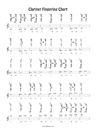 Fingering Chart Reed Music