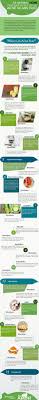 This will help you get rid of the redness and inflammation pain. 15 Natural Home Remedies To Get Rid Of Acne Scars Fast