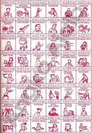Buku Mimpi 4d Bergambar Di 2020 Buku Buku Gambar Gambar