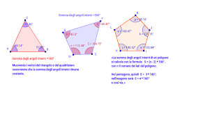 Somma Degli Angoli Interni Di Un Poligono Geogebra