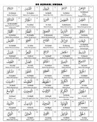 Asma'ul husna (99 nama allah) dalam bahasa arab, rumi serta maksudnya sekali. Nama Allah 99
