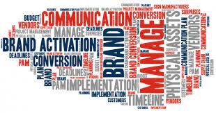 Active management is an investment strategy that tries to create excess. Part Ii How To Manage Your Physical Brand Activation Project Implementix