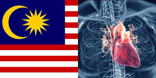 Please cite this article as: Coronary Heart Disease In Malaysia