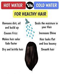 To smooth and soften dry or damaged hair, apply fekkai advanced brilliant glossing cream ($21, fekkai.com), before and after styling. Mode Salon Monday Hair Tips Wash Your Hair Withwarm Facebook