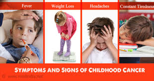 Keep in mind that many possible cancer symptoms can also be caused by other health conditions. Childhood Cancer Types Causes Symptoms Diagnosis Complication Prevention