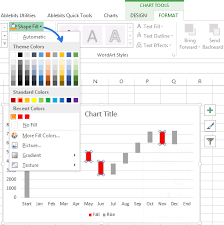 How To Create Waterfall Chart In Excel 2016 2013 2010