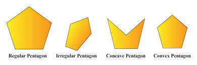 Here you can explore hq pentagon shape transparent illustrations, icons and clipart with filter setting like polish your personal project or design with these pentagon shape transparent png images. Pentagon Definition Properties Shape And More