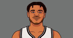 Cam "First Team All-Buckets" Thomas through the first four games of the  season: 29.5/4.8/2.8