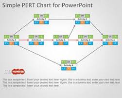 pert chart template for powerpoint powerpoint template